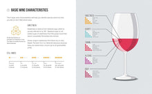 Load image into Gallery viewer, Wine Folly: The Essential Guide to Wine