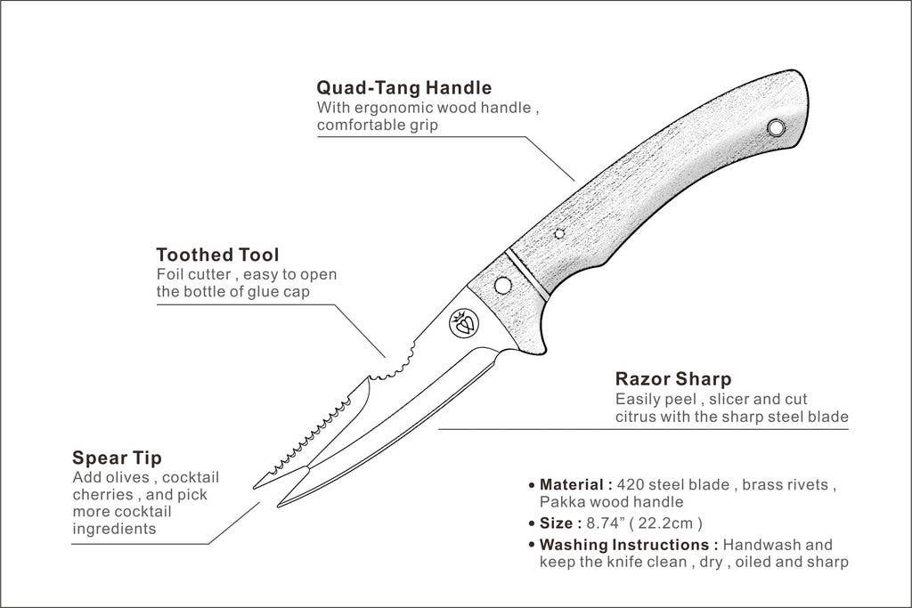 Keep Those BLADES Sharp - Knives Illustrated